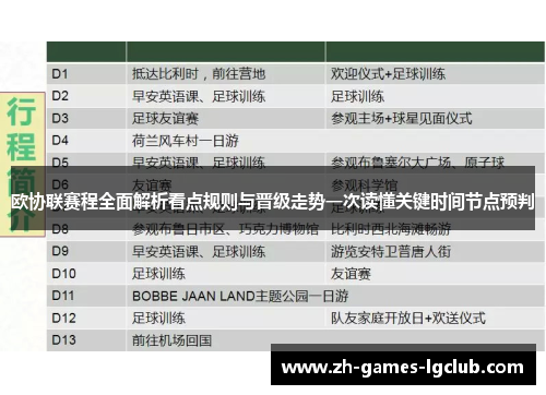 欧协联赛程全面解析看点规则与晋级走势一次读懂关键时间节点预判