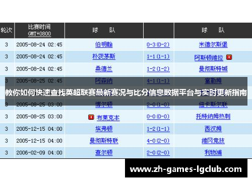 教你如何快速查找英超联赛最新赛况与比分信息数据平台与实时更新指南 教你如何快速查找英超联赛最新赛况与比分信息数据平台与实时更新指南