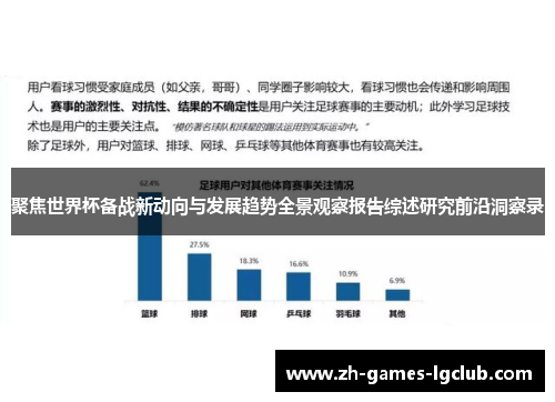 聚焦世界杯备战新动向与发展趋势全景观察报告综述研究前沿洞察录
