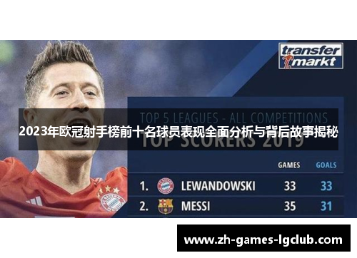 2023年欧冠射手榜前十名球员表现全面分析与背后故事揭秘