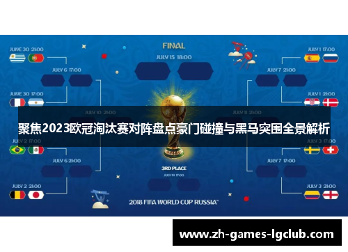 聚焦2023欧冠淘汰赛对阵盘点豪门碰撞与黑马突围全景解析 聚焦2023欧冠淘汰赛对阵盘点豪门碰撞与黑马突围全景解析