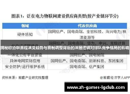 揭秘欧协联赛程演变趋势与赛制调整背后的深层逻辑对球队竞争格局的影响 揭秘欧协联赛程演变趋势与赛制调整背后的深层逻辑对球队竞争格局的影响